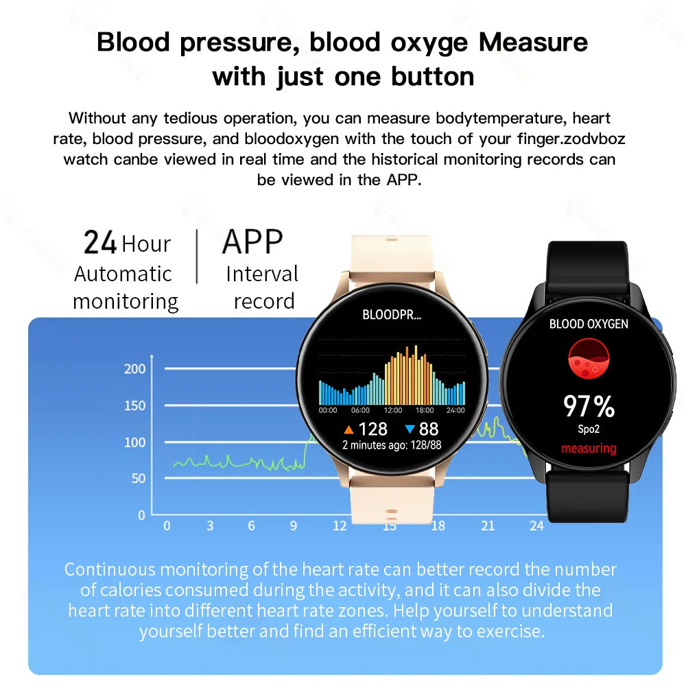 New Women Bluetooth Call Smart Watch HeartRate Blood Pressure Monitoring Smartwatches IP67 Waterproof Men Smartwatch+Box